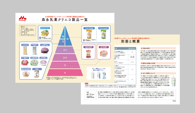 日本摂食嚥下リハビリテーション学会嚥下調整食分類2021 　森永乳業クリニコ製品一覧 はこちら